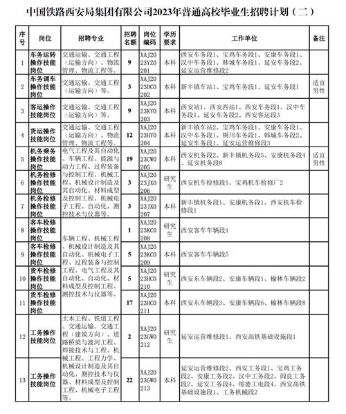 “铁警开展安全出行宣传活动”你不能不知道的事 “铁警开展安全出行宣传活动”你不能不知道的事