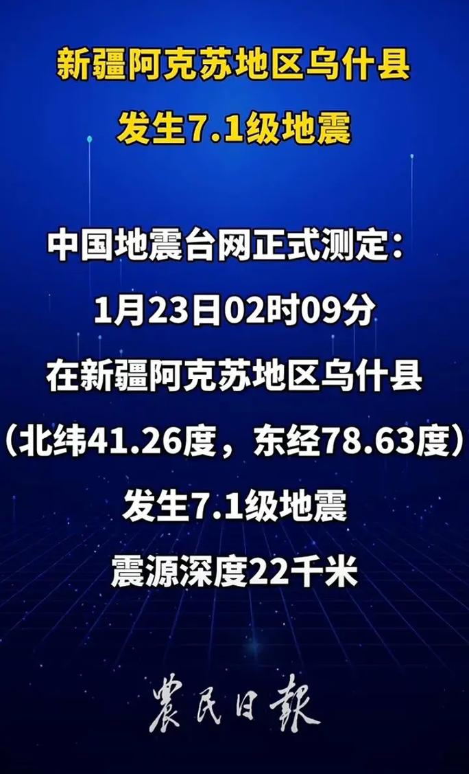 阿克苏地震次数/阿克苏有地震断裂带吗 阿克苏地震次数/阿克苏有地震断裂带吗