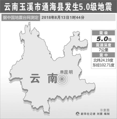 “玉溪地震预测”你不能不知道的事 “玉溪地震预测”你不能不知道的事