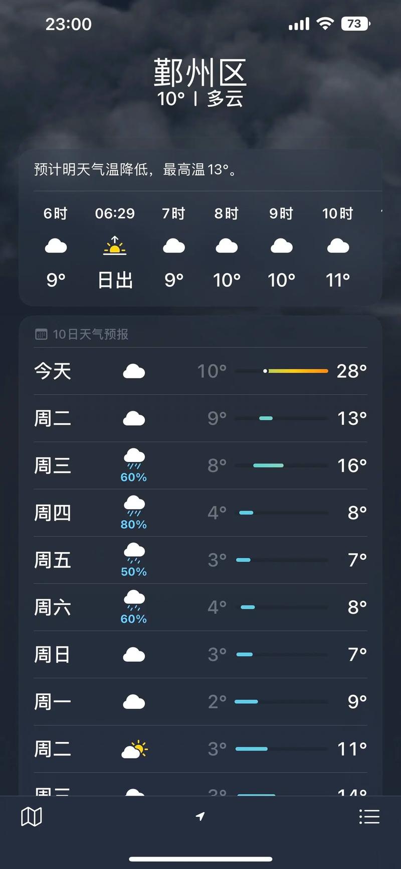 宁波清明可以出行吗今天/宁波清明可以出行吗今天有疫情吗 宁波清明可以出行吗今天/宁波清明可以出行吗今天有疫情吗