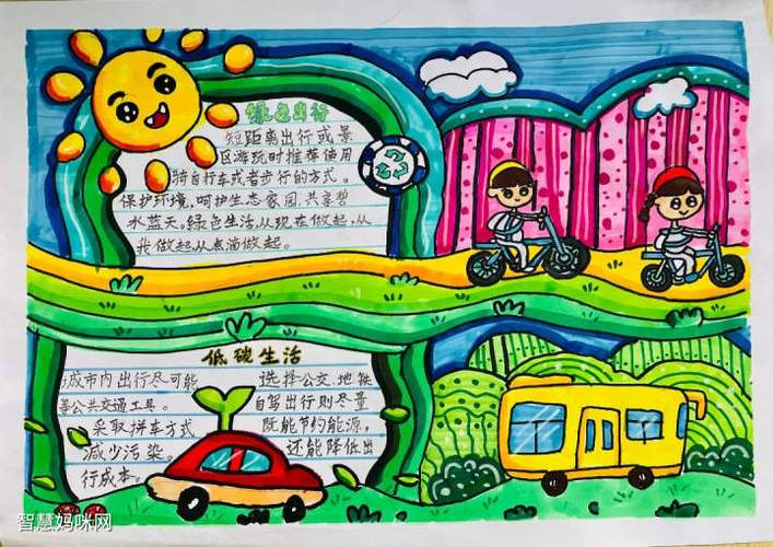 关于“今天绿色出行主题”你可能想知道 关于“今天绿色出行主题”你可能想知道