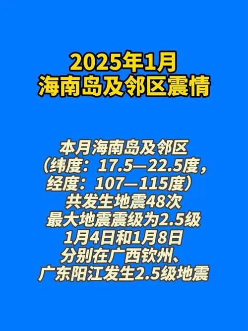 2019海南地震几天/海南地震死亡人数 2019海南地震几天/海南地震死亡人数