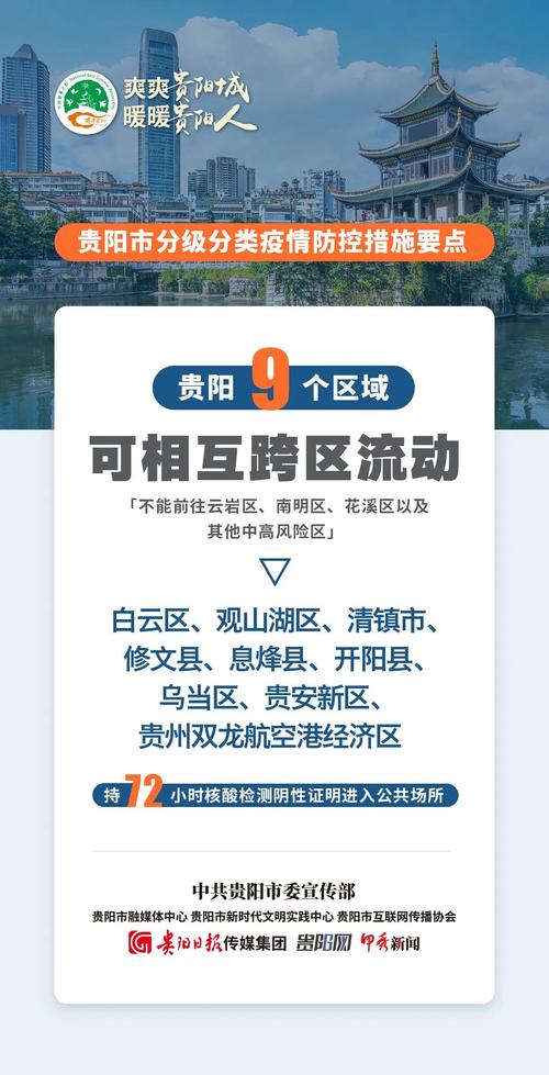 贵阳出行防护要求,贵阳出入政策 贵阳出行防护要求,贵阳出入政策