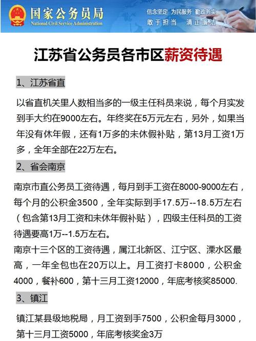江苏地震局,江苏地震局各处处长名单 江苏地震局,江苏地震局各处处长名单