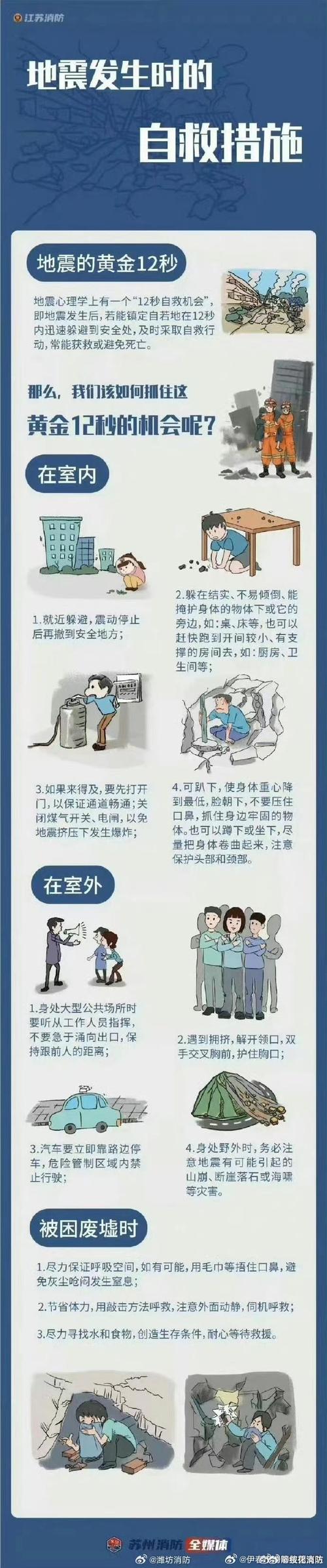 地震的治理手段,地震的治理和防治 地震的治理手段,地震的治理和防治
