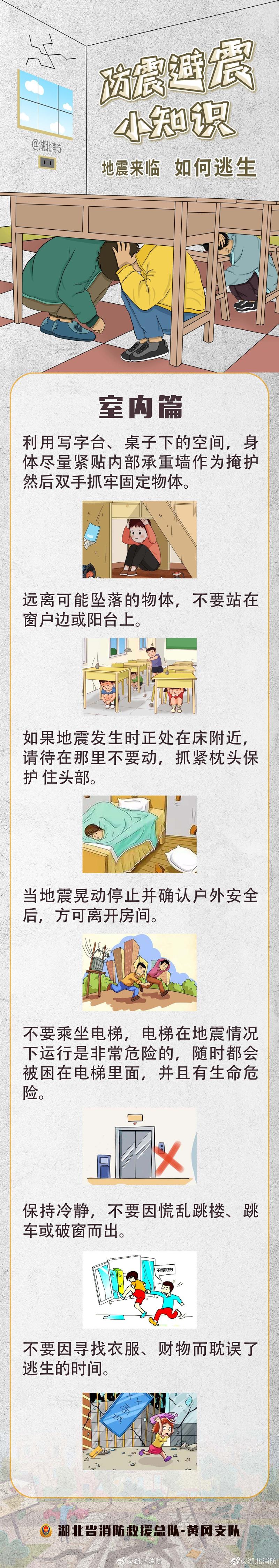地震的治理手段,地震的治理和防治 地震的治理手段,地震的治理和防治