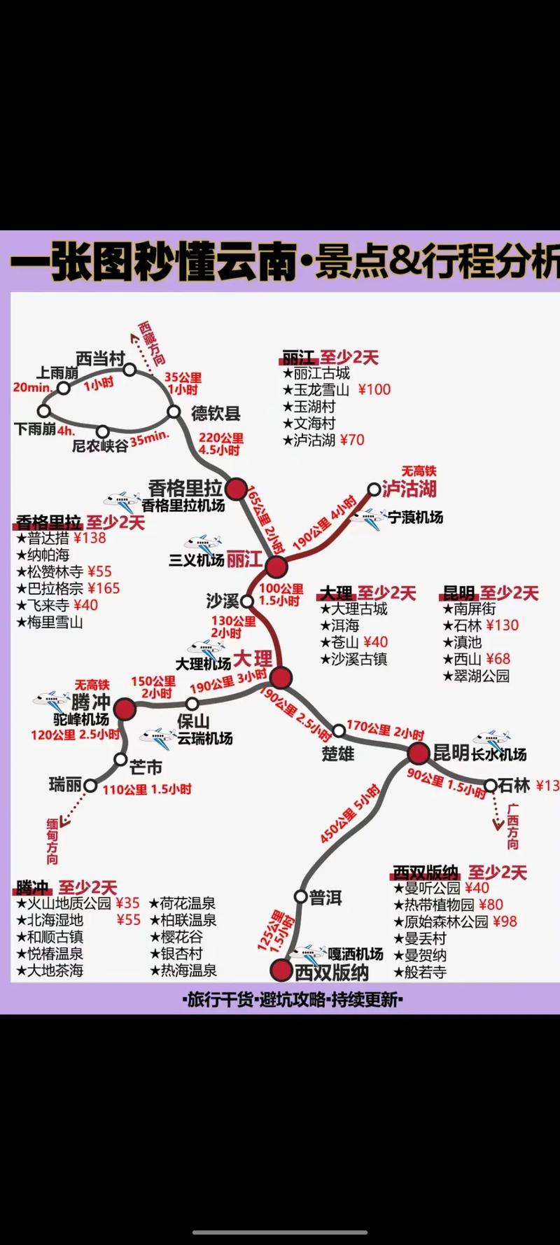 滇约出行昆明到大理多少钱/昆明至云南大理 滇约出行昆明到大理多少钱/昆明至云南大理