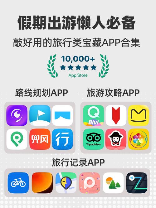 出行宝藏平台推荐,出行宝典下载安装 出行宝藏平台推荐,出行宝典下载安装