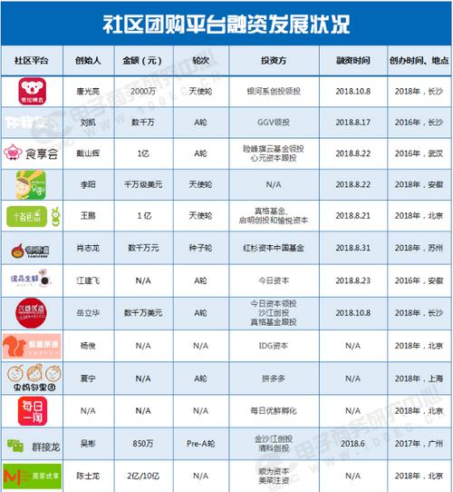 兴盛出行是什么公司旗下,兴盛是什么平台 兴盛出行是什么公司旗下,兴盛是什么平台