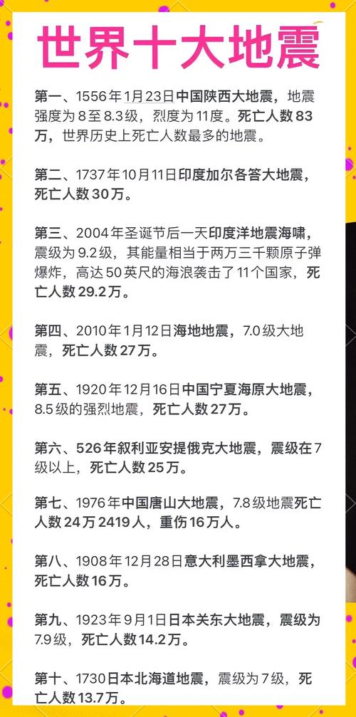 8.27厦门地震,厦门 地震 2021 8.27厦门地震,厦门 地震 2021