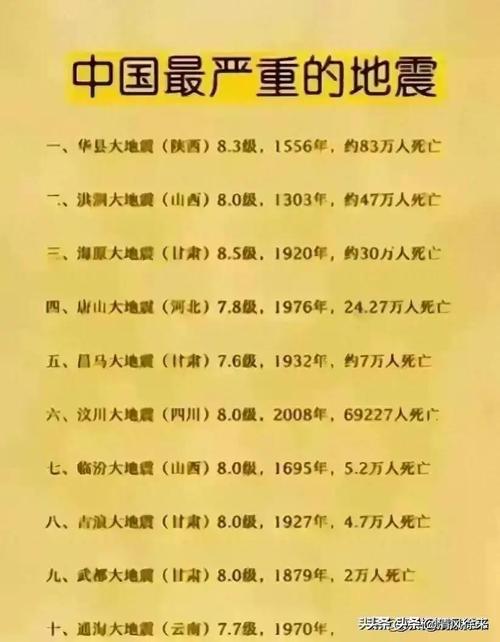 8.27厦门地震,厦门 地震 2021 8.27厦门地震,厦门 地震 2021