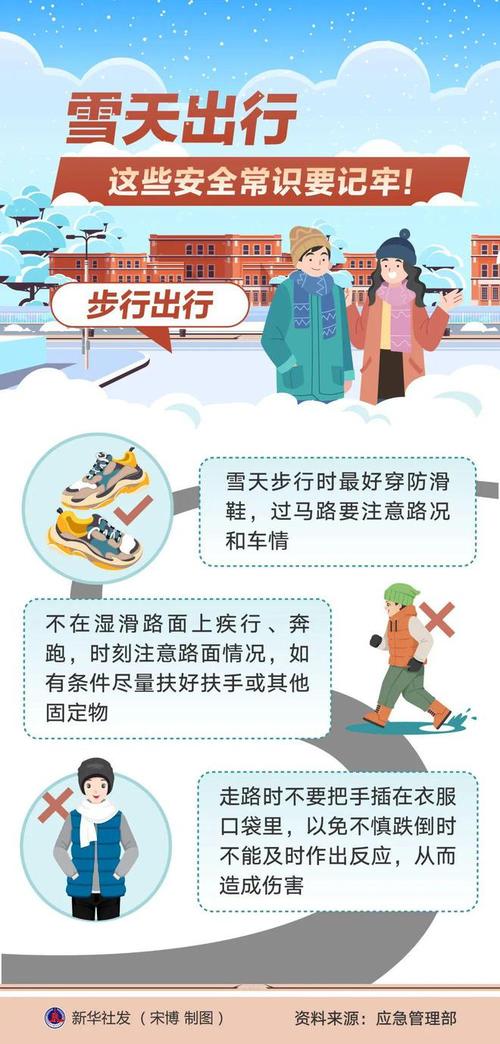 关于“雪天出行安全注意”你可能想知道 关于“雪天出行安全注意”你可能想知道
