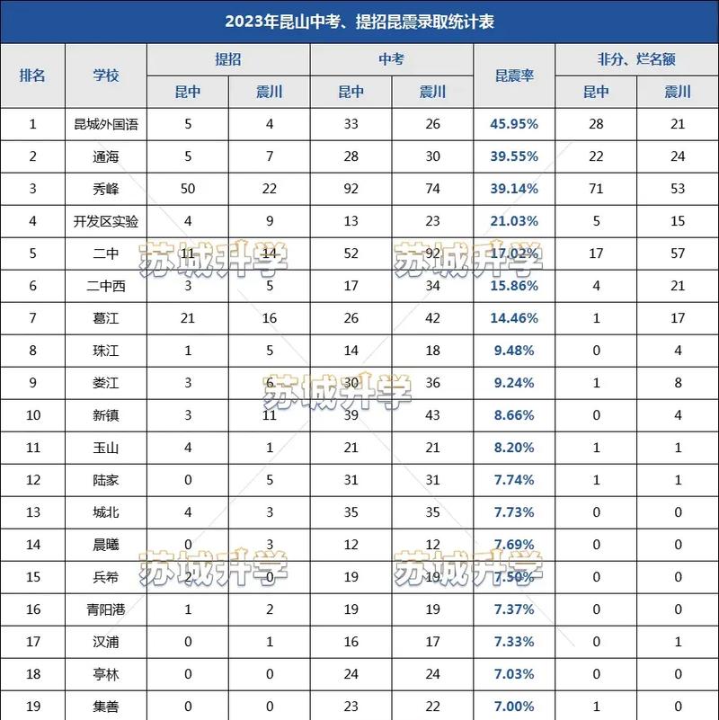 2018北方地震6-中国北方地震 2018北方地震6-中国北方地震