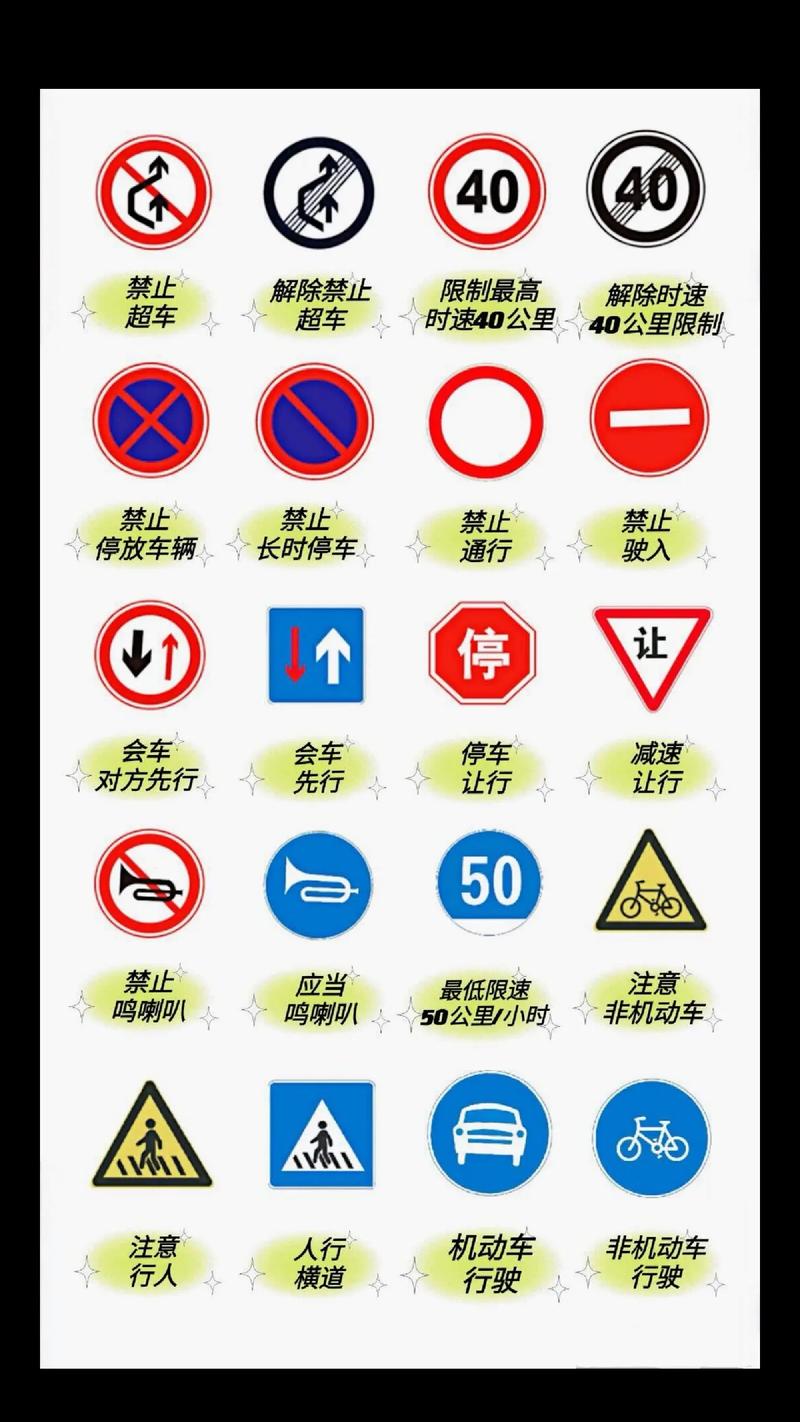 交通出行安全标识/交通安全标志及说明 交通出行安全标识/交通安全标志及说明