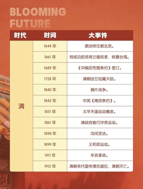 “07年哪里地震”你不能不知道的事 “07年哪里地震”你不能不知道的事