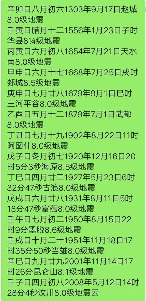 “07年哪里地震”你不能不知道的事 “07年哪里地震”你不能不知道的事