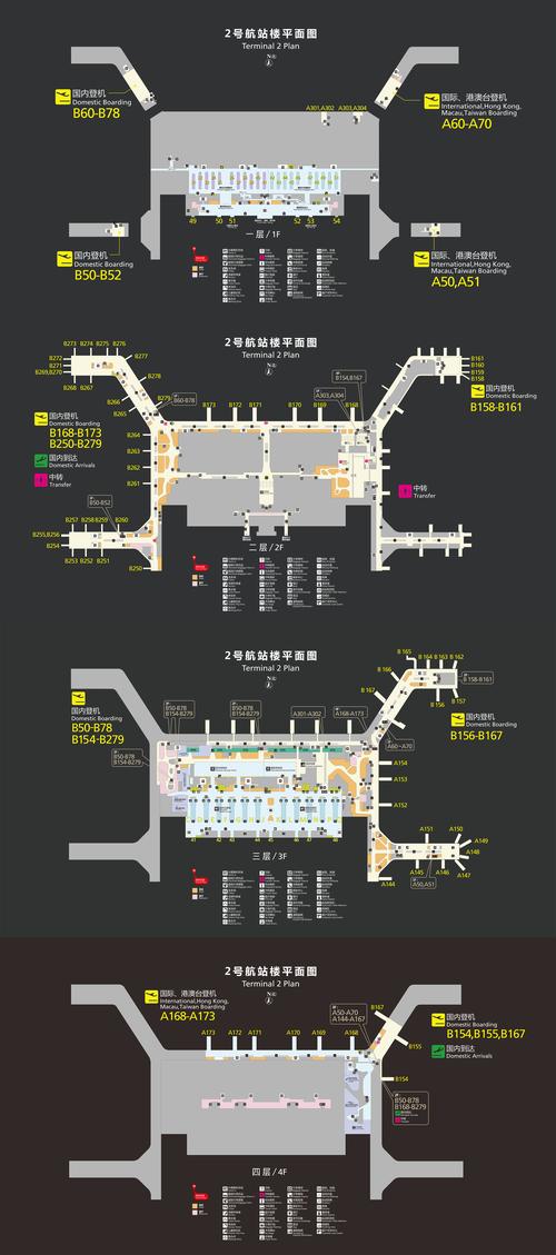 “上海出行中转政策”你不能不知道的事 “上海出行中转政策”你不能不知道的事