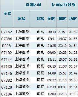 “上海出行中转政策”你不能不知道的事 “上海出行中转政策”你不能不知道的事