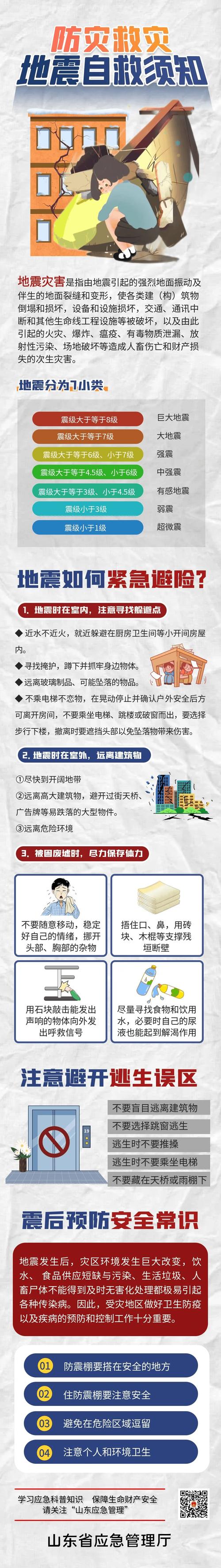 2016地震地区/2016年地震灾难 2016地震地区/2016年地震灾难