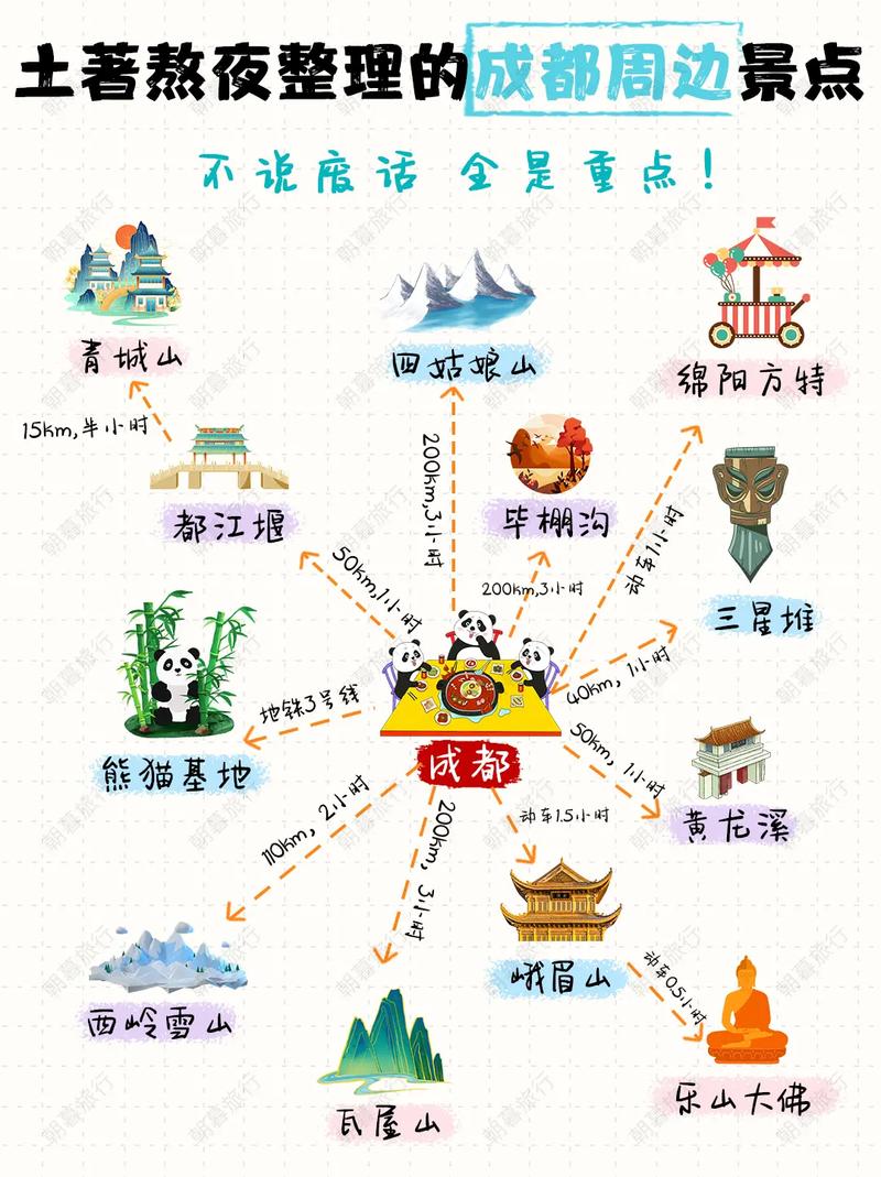 成都郫县地震台-成都郫都区地震概率大吗 成都郫县地震台-成都郫都区地震概率大吗