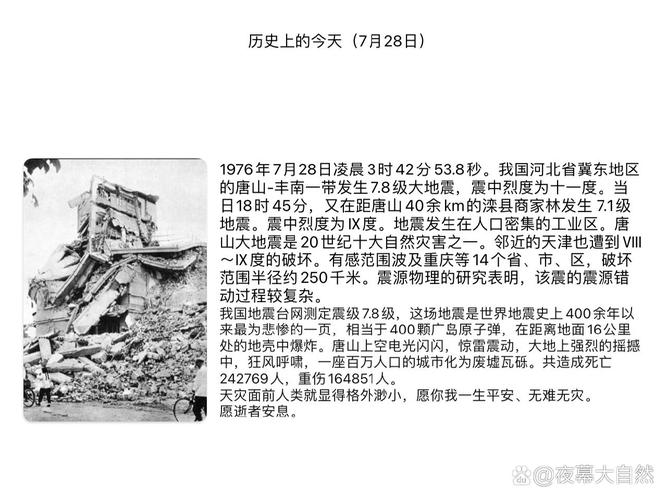 关于“1995湖北地震数据”你可能想知道 关于“1995湖北地震数据”你可能想知道