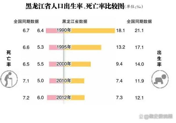 黑龙江人能出行吗，黑龙江人能出行吗最新消息
