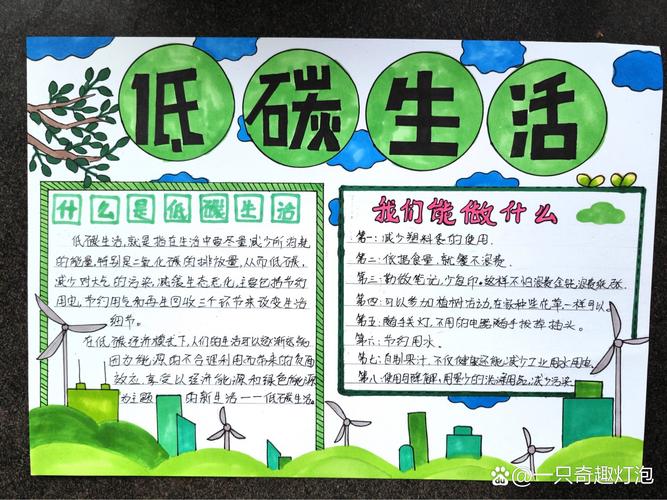 关于“低碳环保出行主题画作”你可能想知道