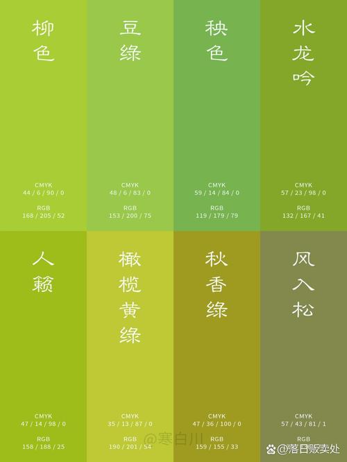 关于“低碳环保出行主题画作”你可能想知道