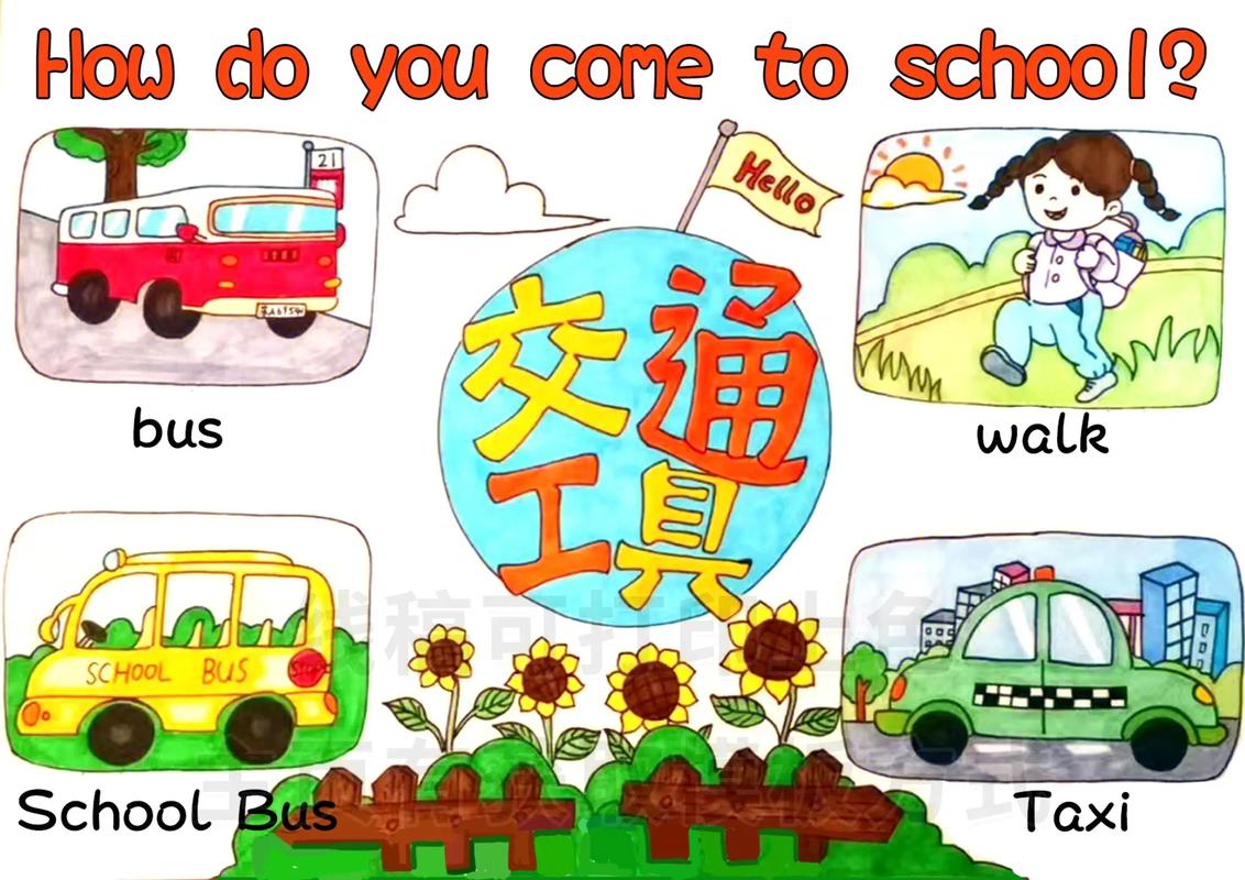 关于“关于交通出行方式的英文”你可能想知道