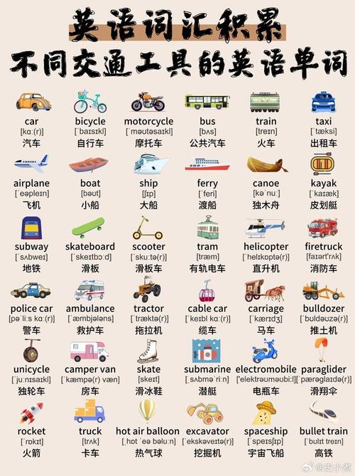 关于“关于交通出行方式的英文”你可能想知道 关于“关于交通出行方式的英文”你可能想知道