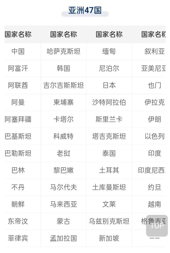 关于“2017危地马拉地震”你可能想知道 关于“2017危地马拉地震”你可能想知道