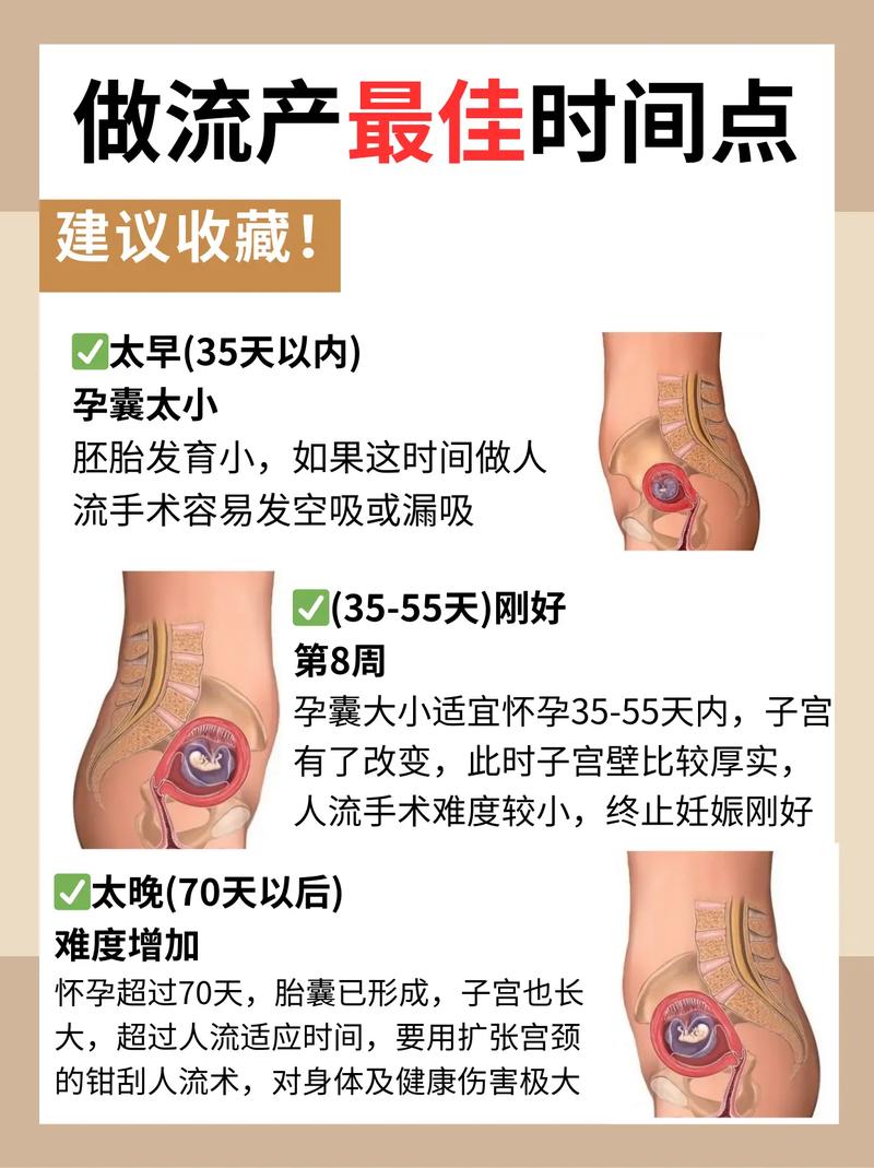 人流后几天能正常出行上班，人流术后几天可以出门上班