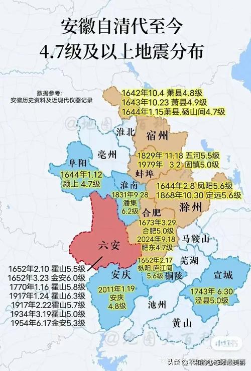 安徽有没有地震过，安徽有没有地震过今天