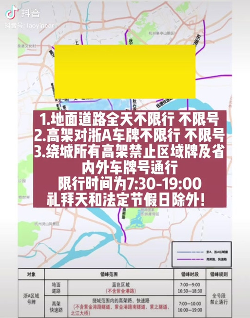 杭州不限制错峰出行吗-杭州不错峰限行什么意思 杭州不限制错峰出行吗-杭州不错峰限行什么意思