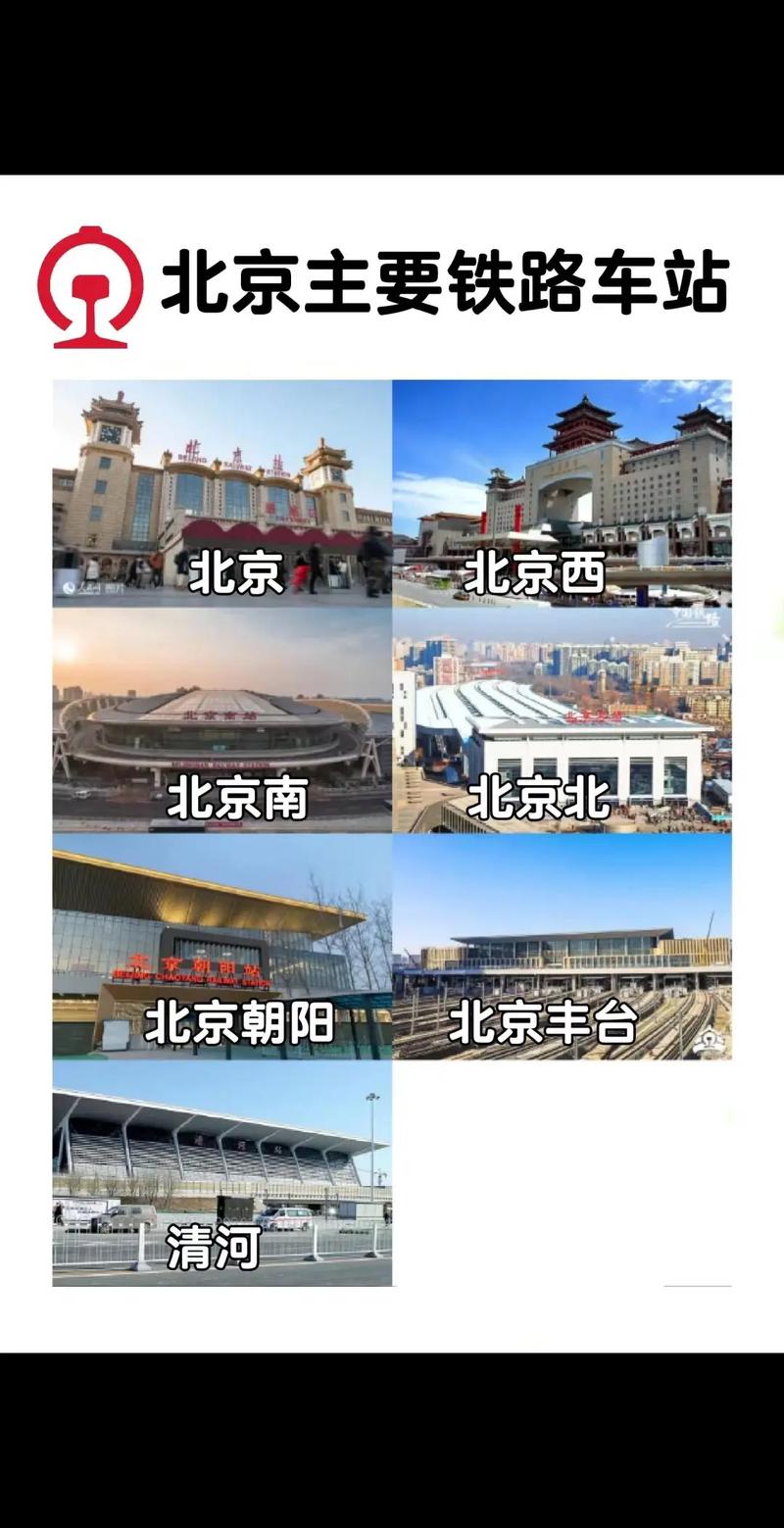 最近北京站出行情况如何-最近北京站出行情况如何了