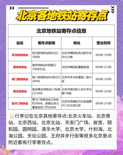 最近北京站出行情况如何-最近北京站出行情况如何了 最近北京站出行情况如何-最近北京站出行情况如何了