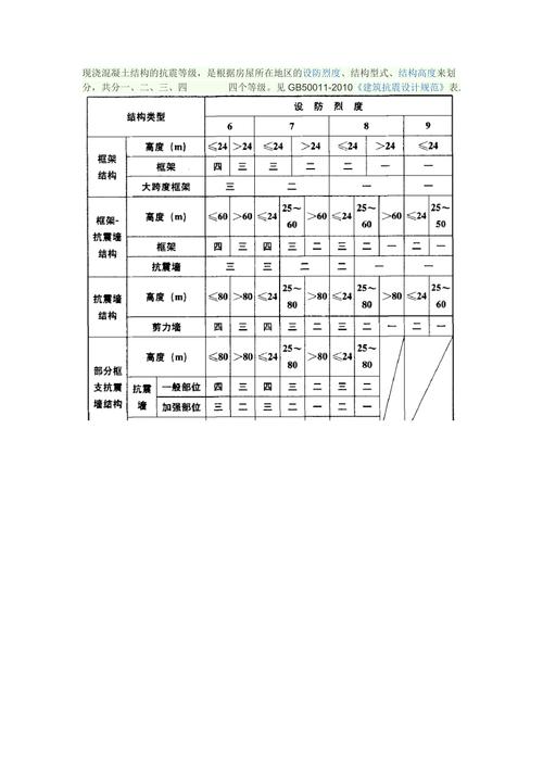 “14级地震强度”你不能不知道的事 “14级地震强度”你不能不知道的事