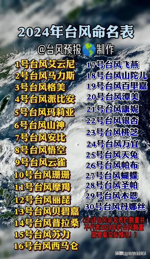“14级地震强度”你不能不知道的事 “14级地震强度”你不能不知道的事
