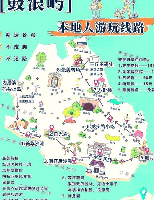 鼓浪屿出行靠什么-鼓浪屿如何