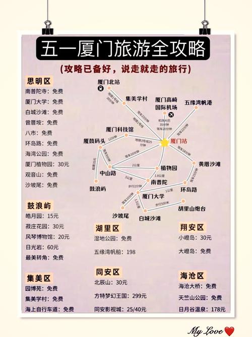 鼓浪屿出行靠什么-鼓浪屿如何 鼓浪屿出行靠什么-鼓浪屿如何