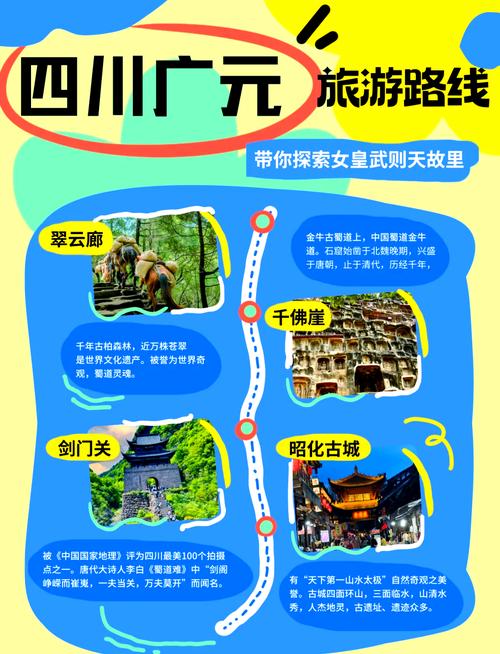 广元到马尔康怎么出行/广元有直达马尔康的动车吗 广元到马尔康怎么出行/广元有直达马尔康的动车吗