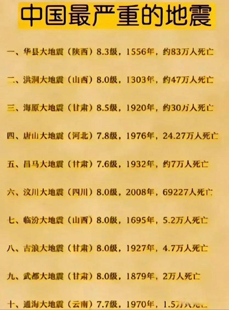 2017南阳地震晚上-河南南阳发生地震 2017南阳地震晚上-河南南阳发生地震