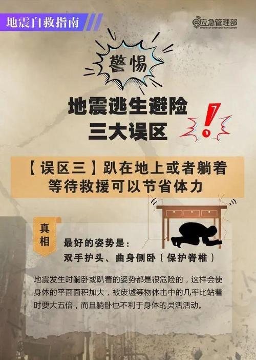 北京昌平地震台/北京昌平地震最新消息今天 北京昌平地震台/北京昌平地震最新消息今天