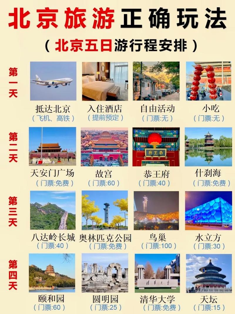 “北京出行穿衣搭配”你不能不知道的事 “北京出行穿衣搭配”你不能不知道的事