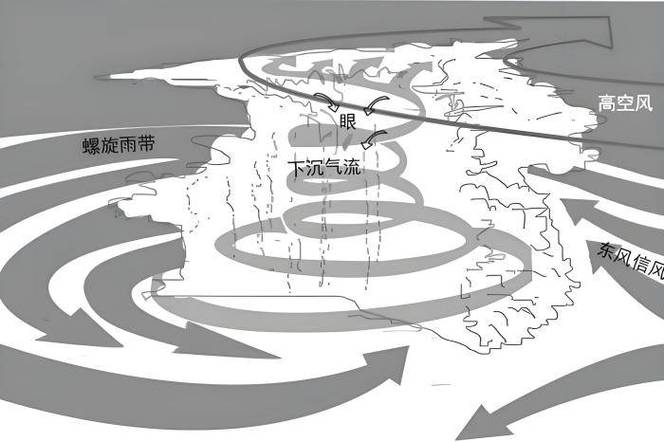 “728地震北京”你不能不知道的事 “728地震北京”你不能不知道的事