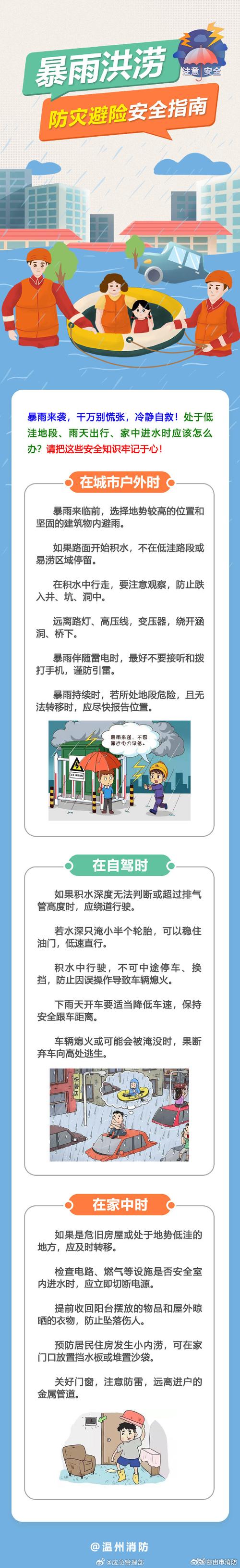 暴雨出行这份安全指南,暴雨天气安全出行注意事项 暴雨出行这份安全指南,暴雨天气安全出行注意事项