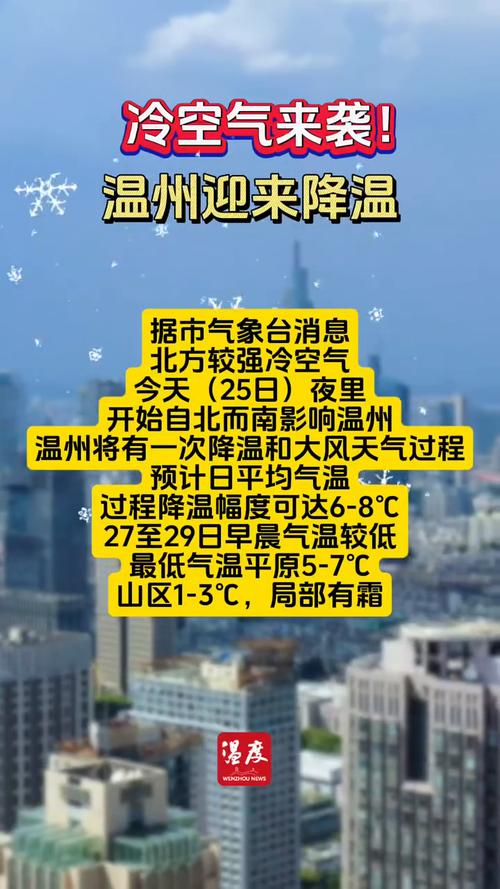 “温州出行几号解封”你不能不知道的事 “温州出行几号解封”你不能不知道的事