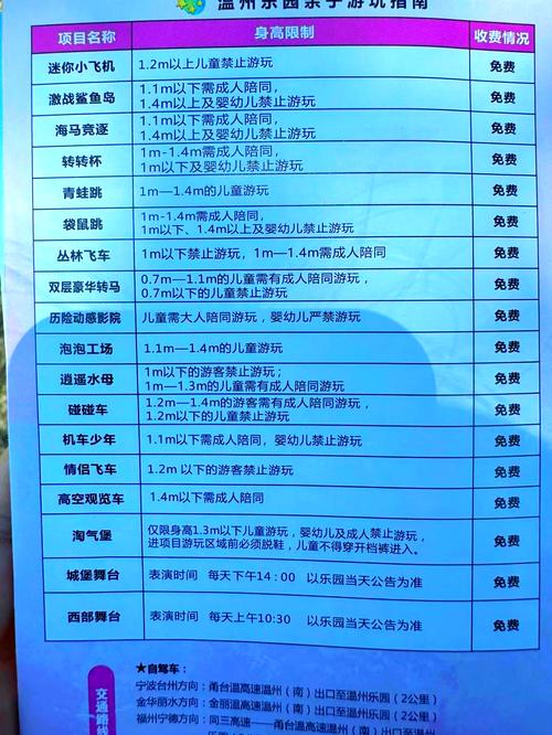 “温州出行几号解封”你不能不知道的事 “温州出行几号解封”你不能不知道的事