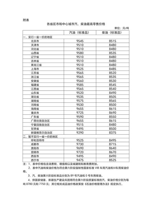 “温州出行几号解封”你不能不知道的事 “温州出行几号解封”你不能不知道的事