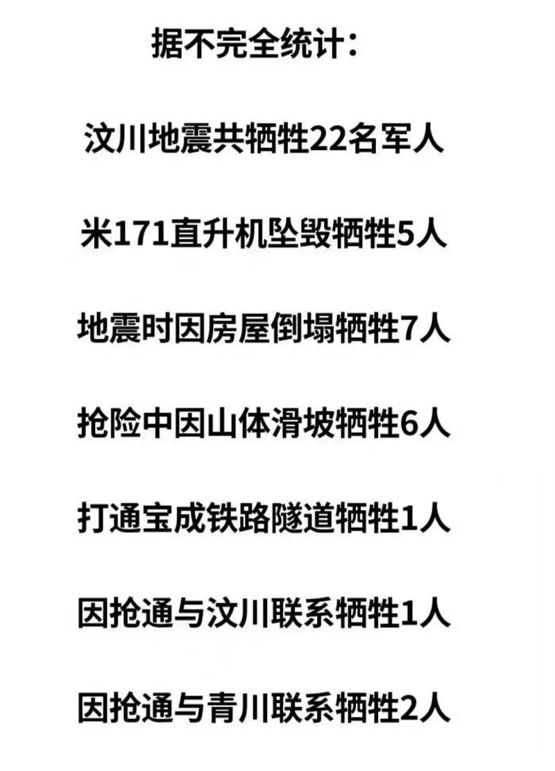 2018哪里地震,2018年哪里地震 2018哪里地震,2018年哪里地震